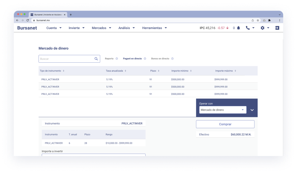 Mercado de dinero web Mercado de dinero web en Bursanet