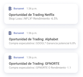 Alerta mobile de trading Alerta mobile de trading en Bursanet