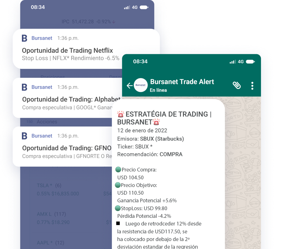 Alerta mobile de trading Alerta mobile de trading en Bursanet